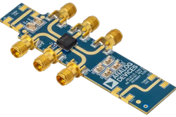 Molex et Analog Devices Inc. solutions de Connectivité